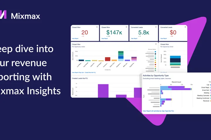Introducing Mixmax Insights for Salesforce