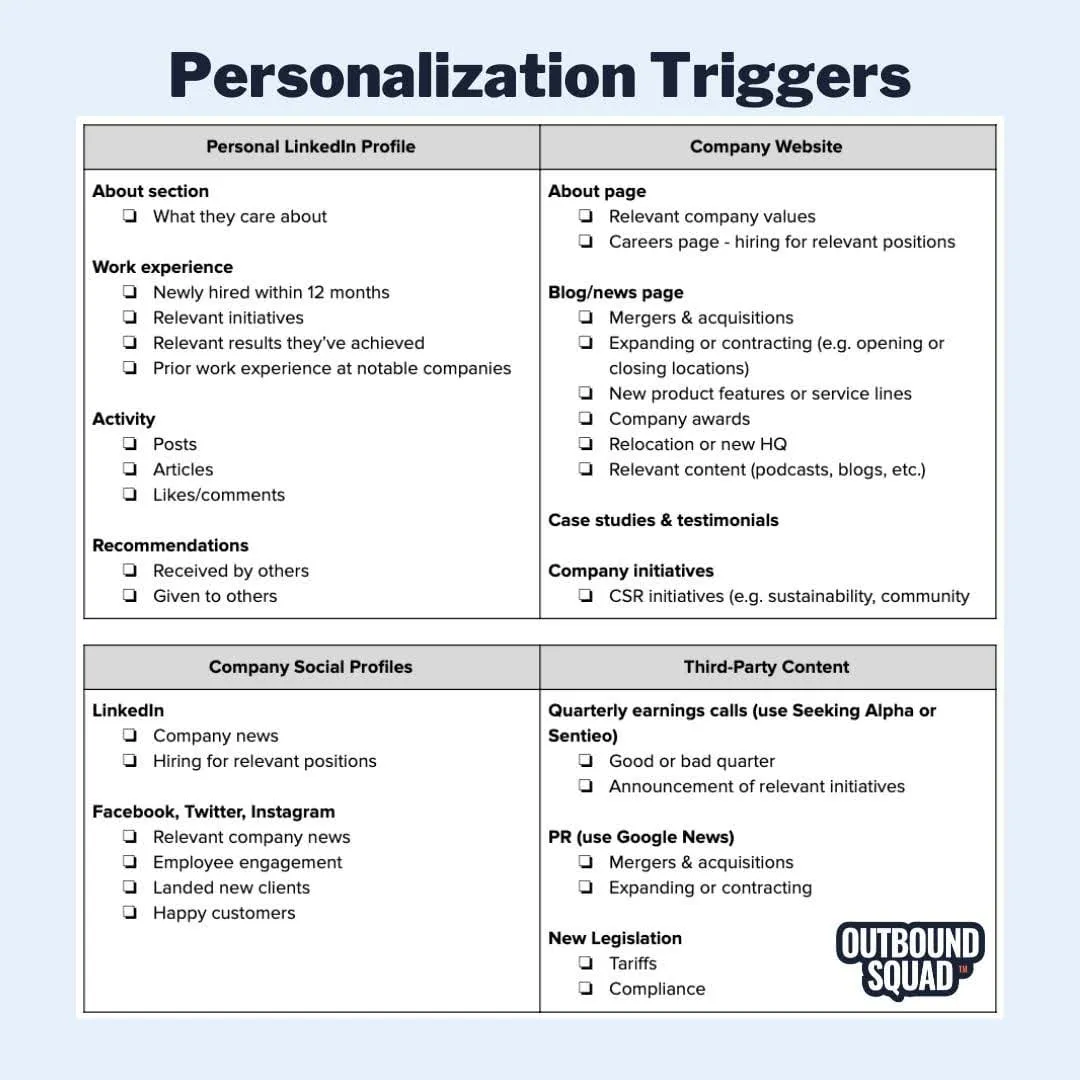 Personalization triggers Jason Bay