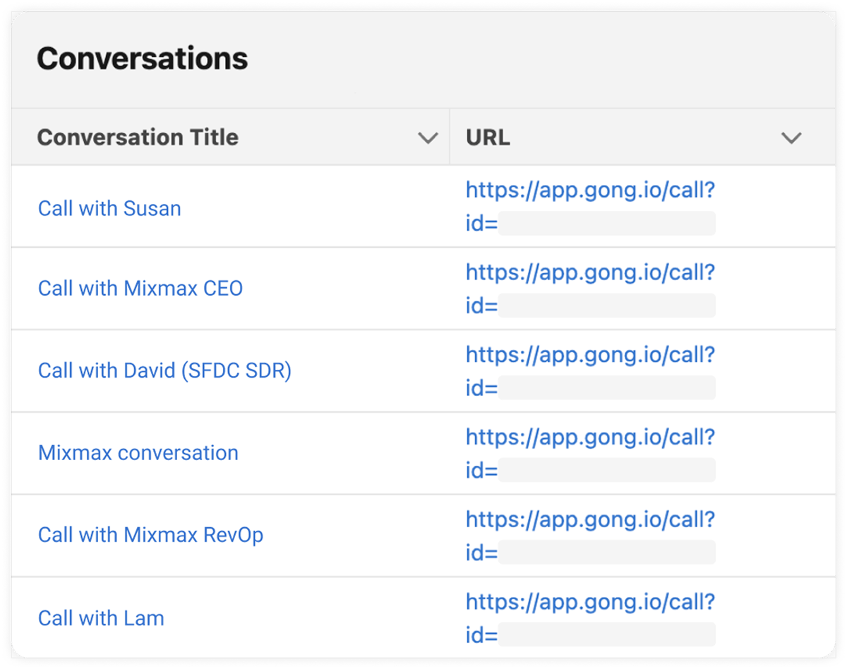 Easily review Gong calls in Salesforce