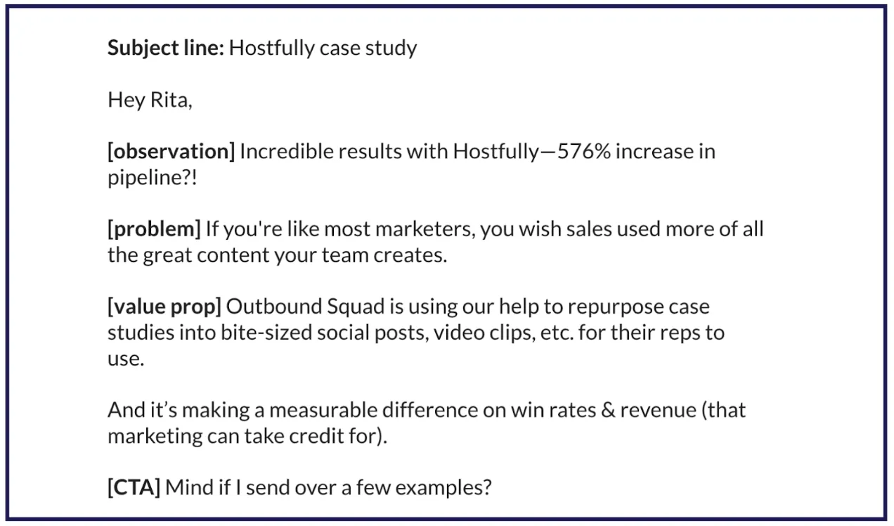 After: the same pitch rewritten and annotated with its structure, labelling the observation, problem, value prop, and call to action