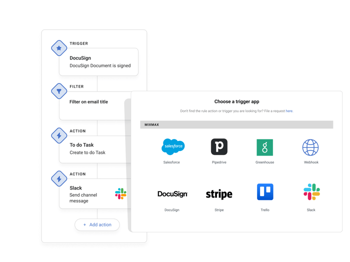Create automated workflows for Slack