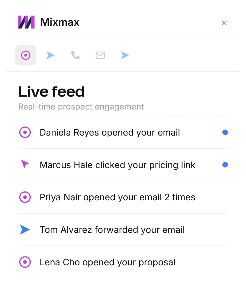 Mixmax Sidebar live feed of real-time prospect engagement — opens, clicks, and forwards